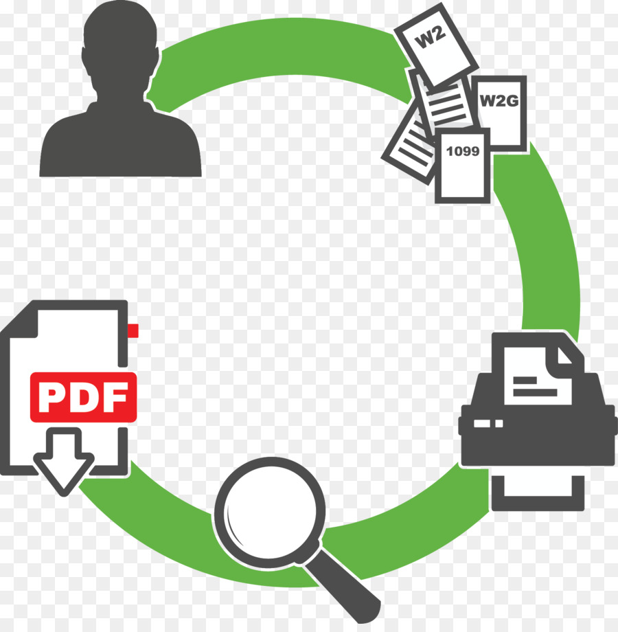 Documento，Pdf PNG