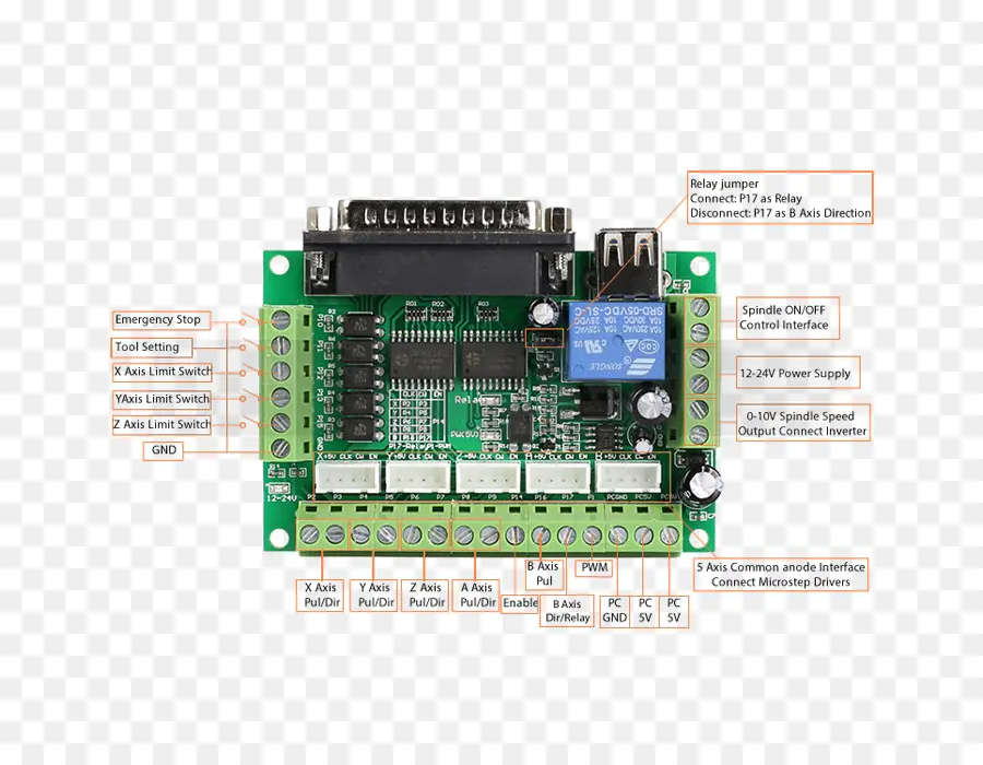 Motor Paso A Paso，El Control Numérico De Ordenador PNG