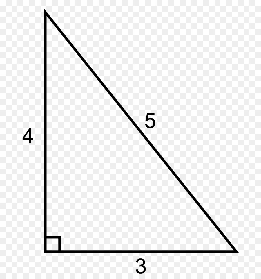 Sine，A La Derecha Del Triángulo PNG