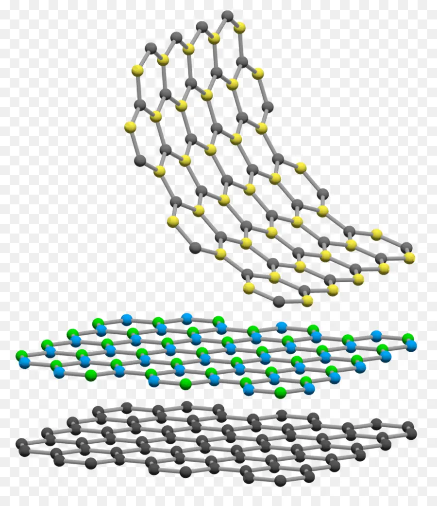 Dos Dimensiones Materiales，Material PNG