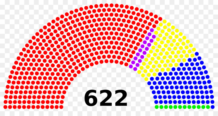 Diagrama Del Parlamento，Asientos PNG