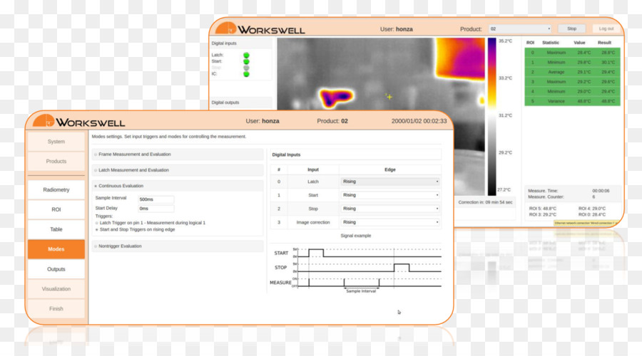 Software De Computadora，Cámara Termográfica PNG