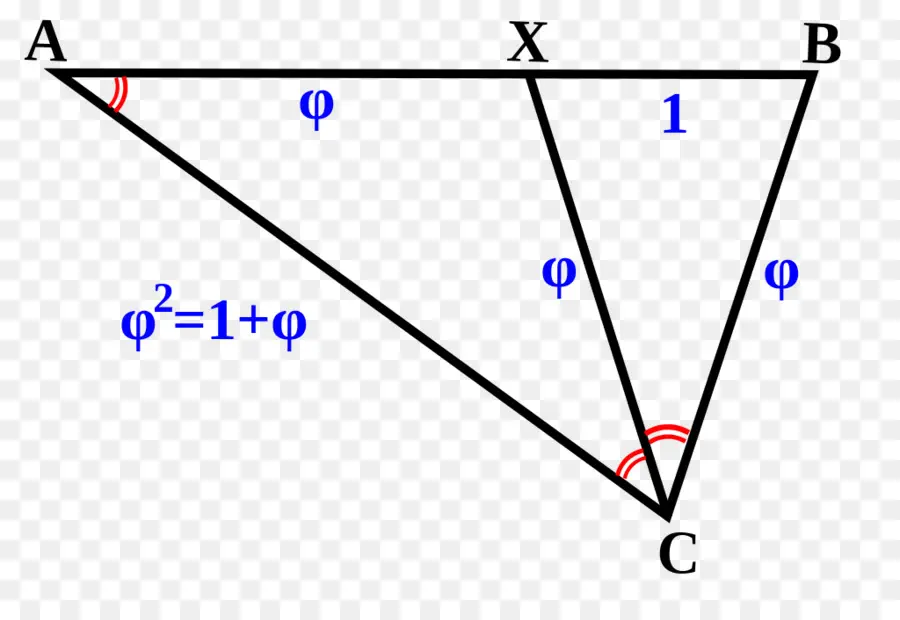 Triangulos，Formas PNG