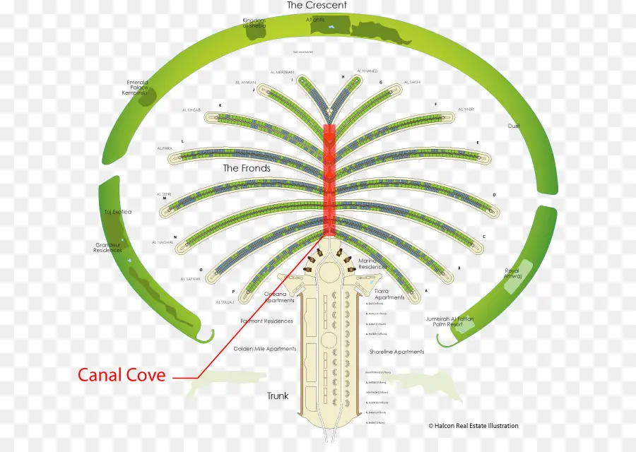 Palm Jumeirah，Jumeirah PNG