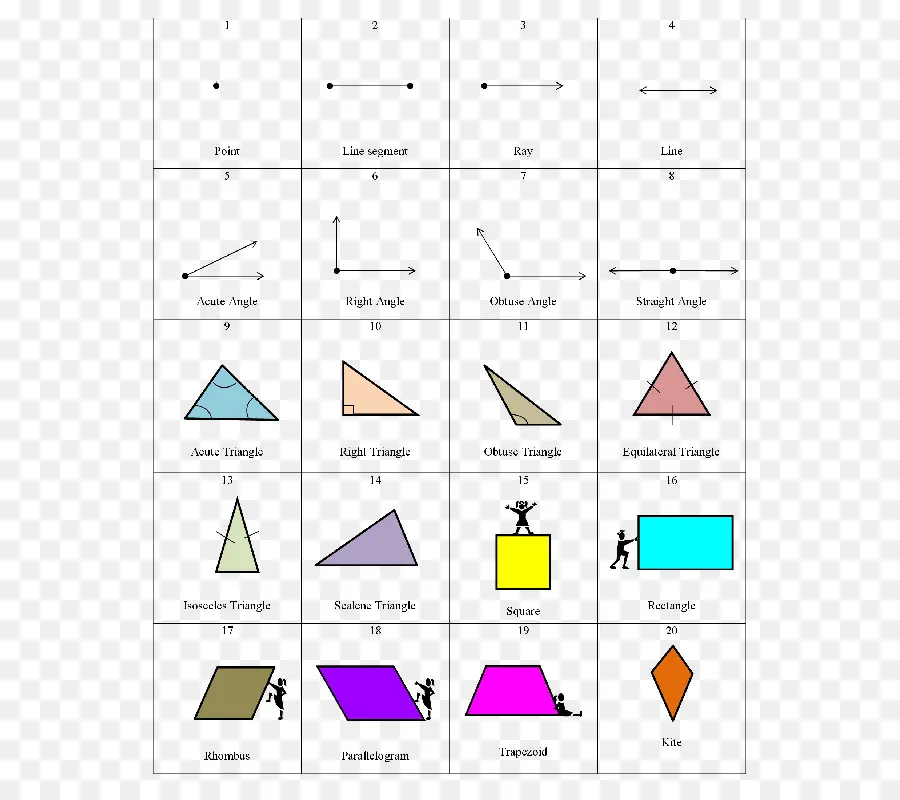 La Geometría，ángulo De PNG