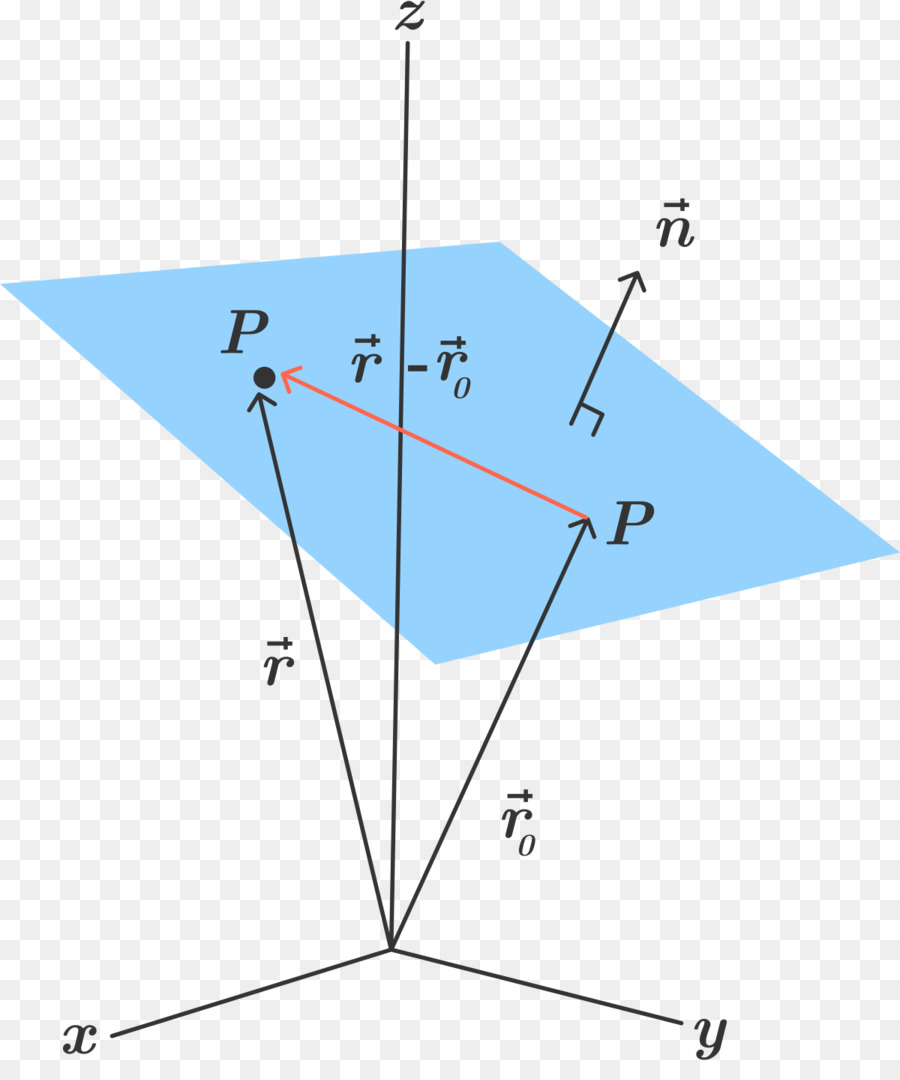 Diagrama Vectorial 3d，Geometría PNG