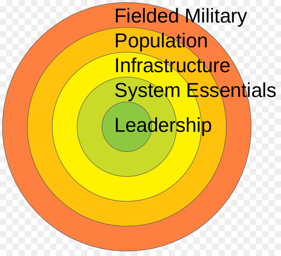 En Guerra，Estados Unidos PNG