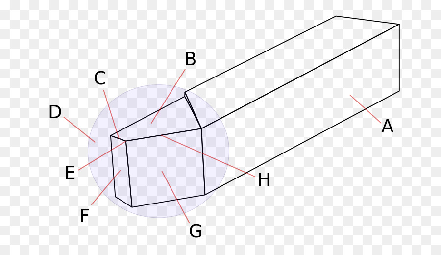 Herramienta De Corte，Herramienta PNG