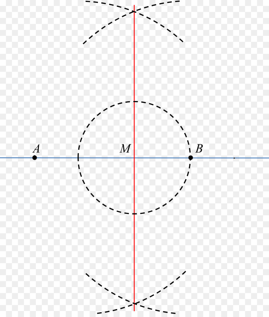 Carta，Aprendiendo PNG