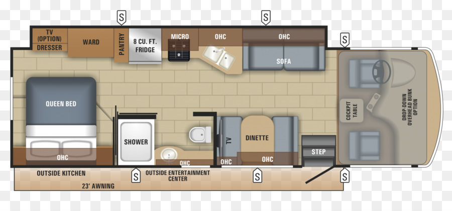 Jayco Inc，Autocaravanas PNG