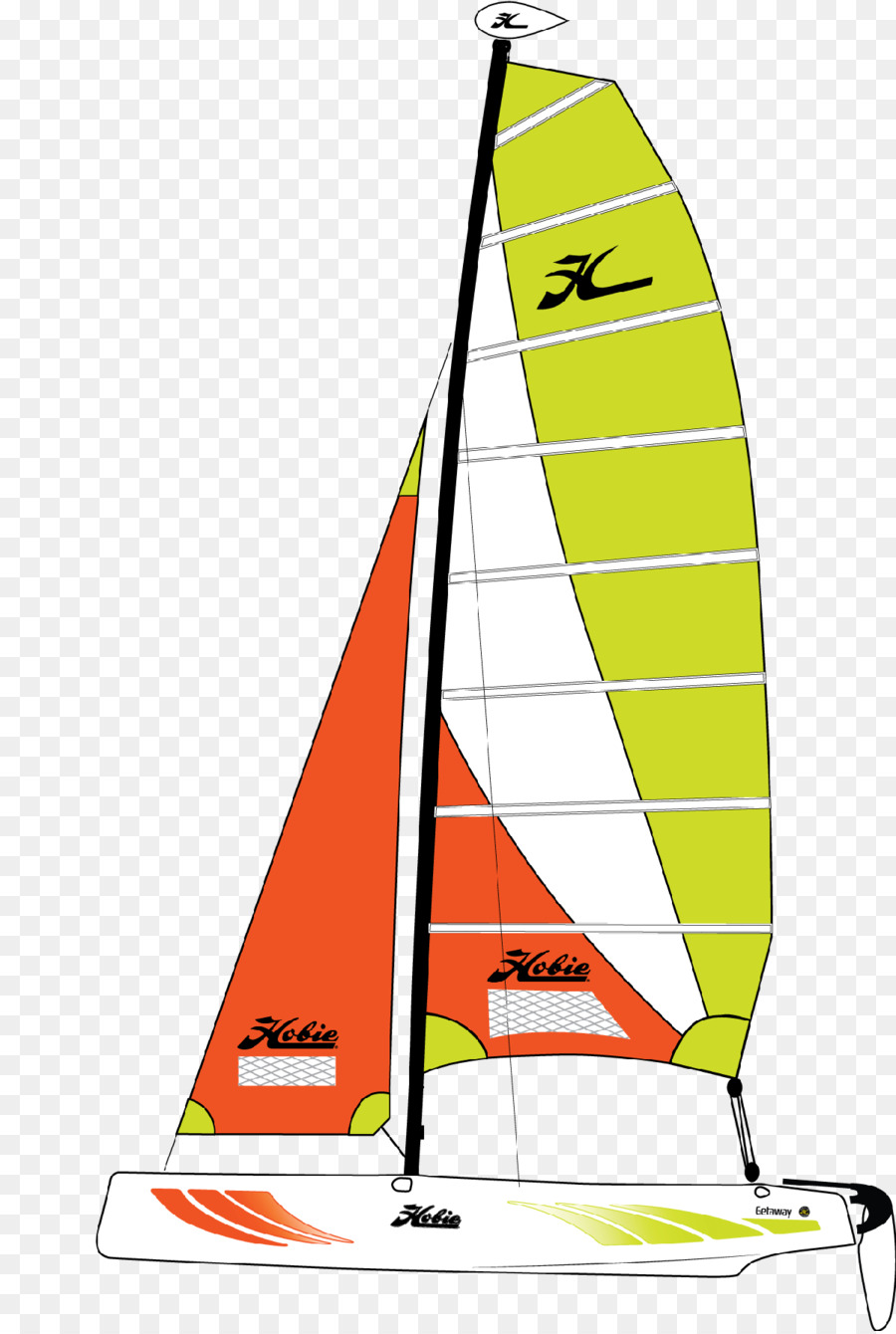 Velero，Navegación PNG