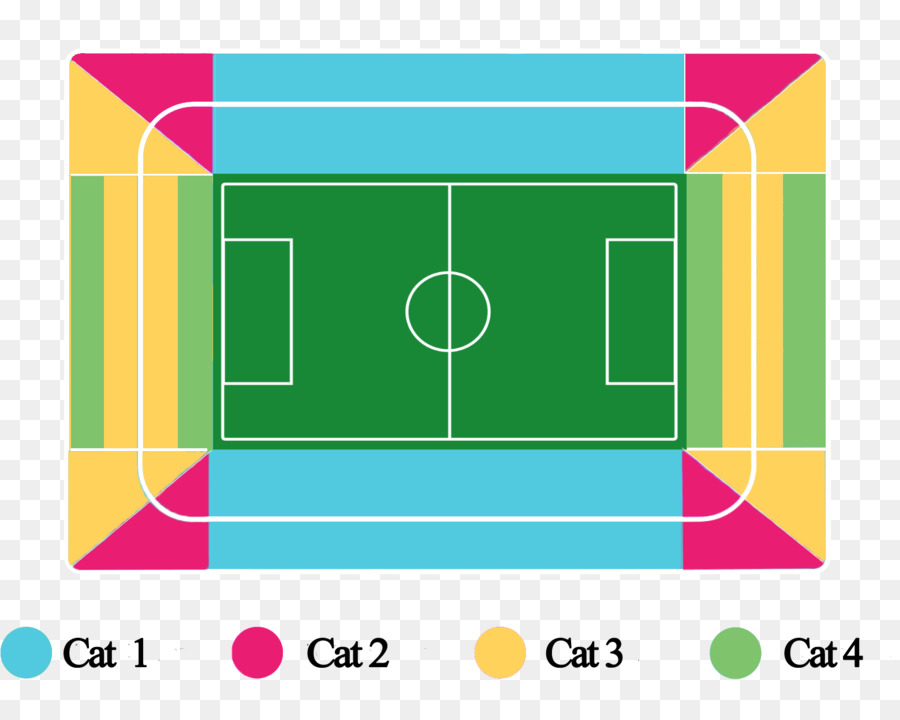 Copa Mundial De La Fifa 2018，Final De La Copa Mundial De La Fifa 2018 PNG