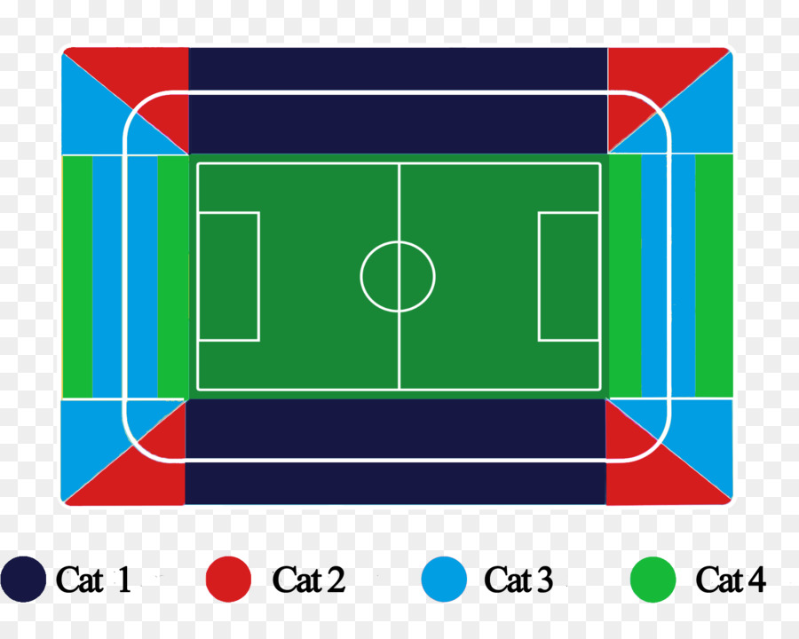 Copa Mundial De La Fifa 2018，El Manchester City Fc PNG