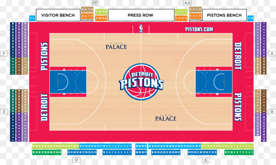 El Deporte，Detroit Pistons PNG