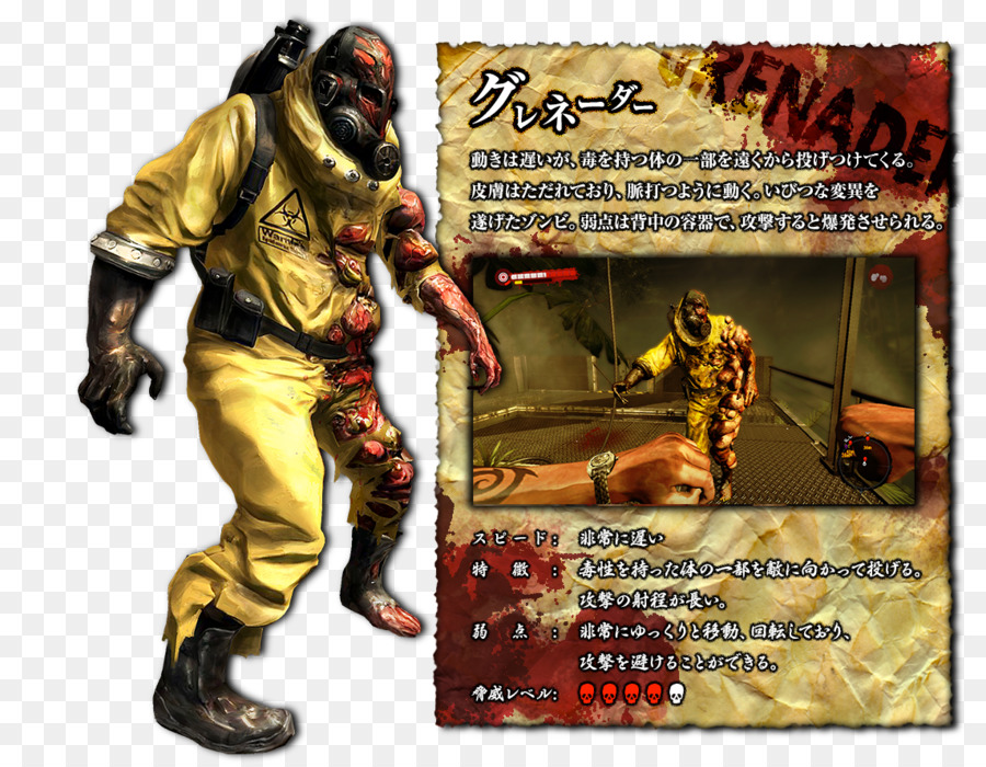 Dead Island Riptide，Dead Island PNG