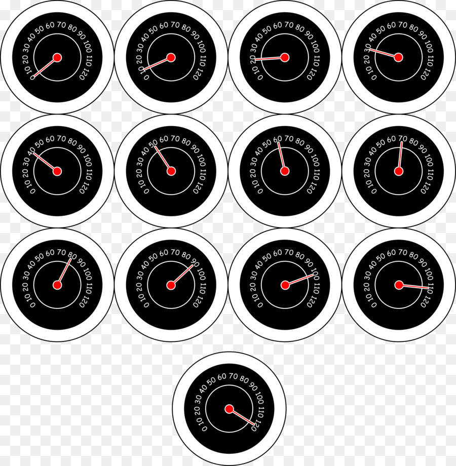 Velocímetro，Dial PNG