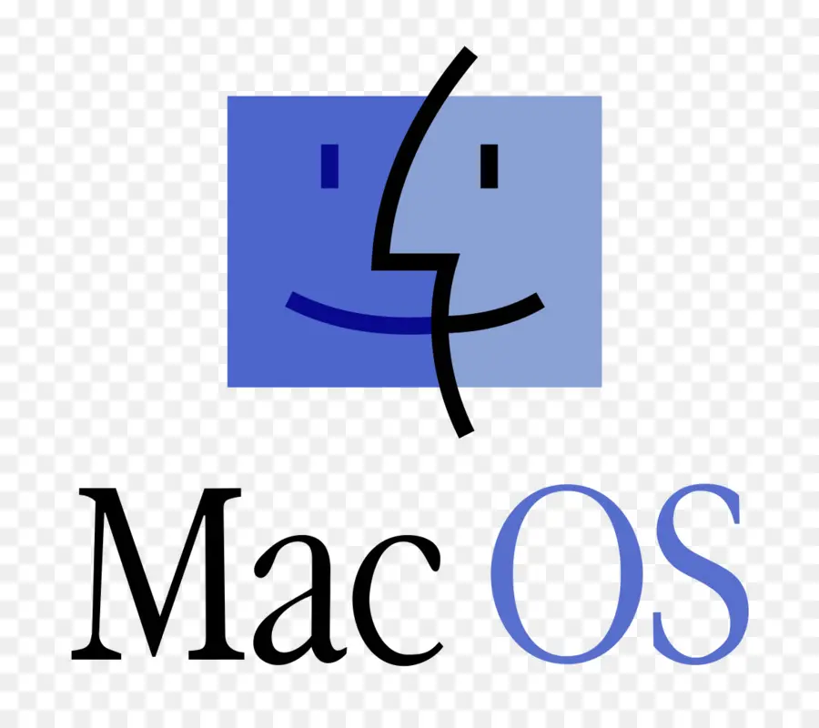 Macos，Apple PNG