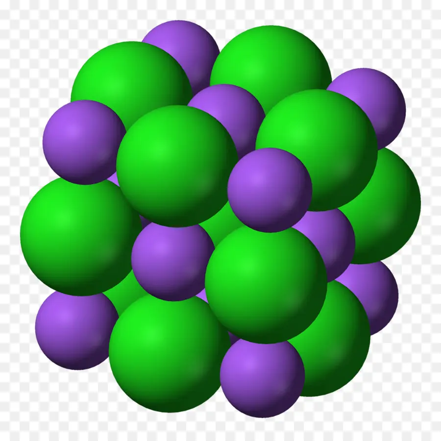 Cloruro De Sodio，La Energía Reticular PNG