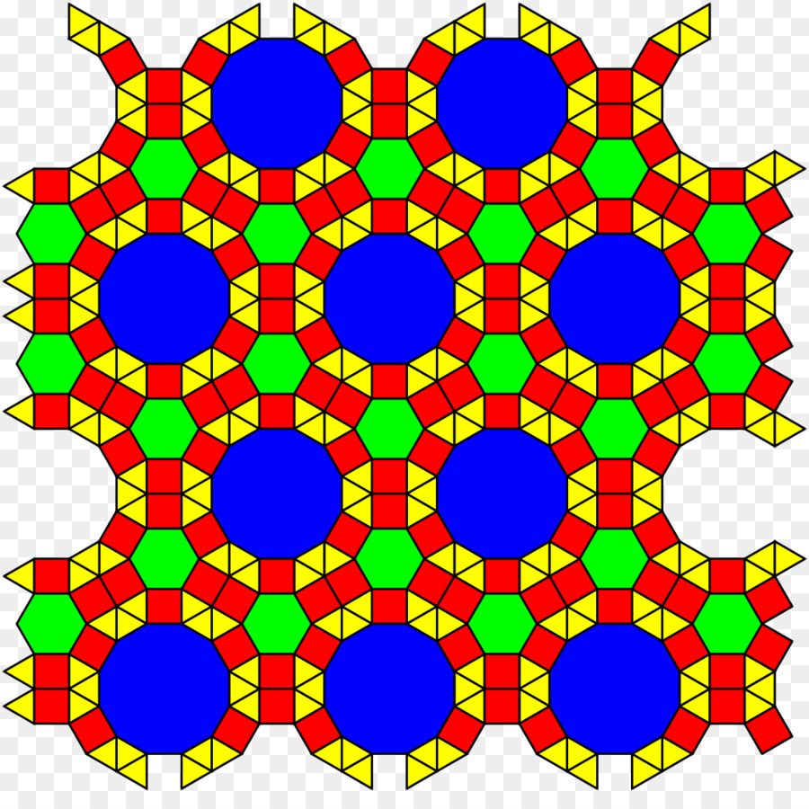 La Simetría，Caleidoscopio PNG