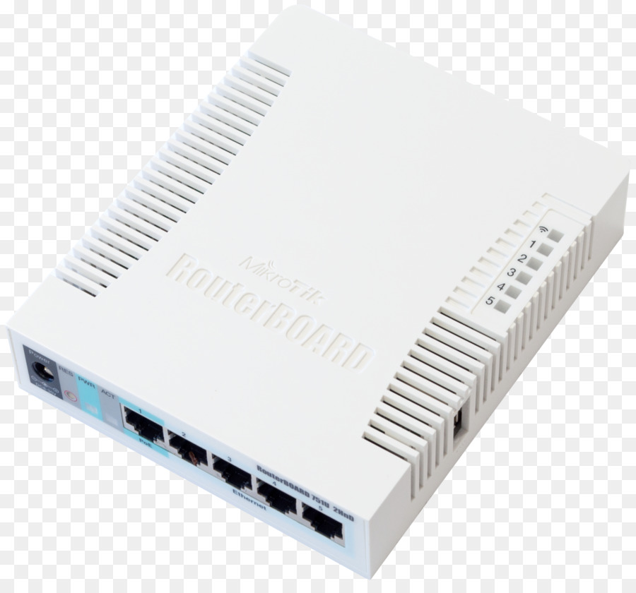 Router，Mikrotik PNG