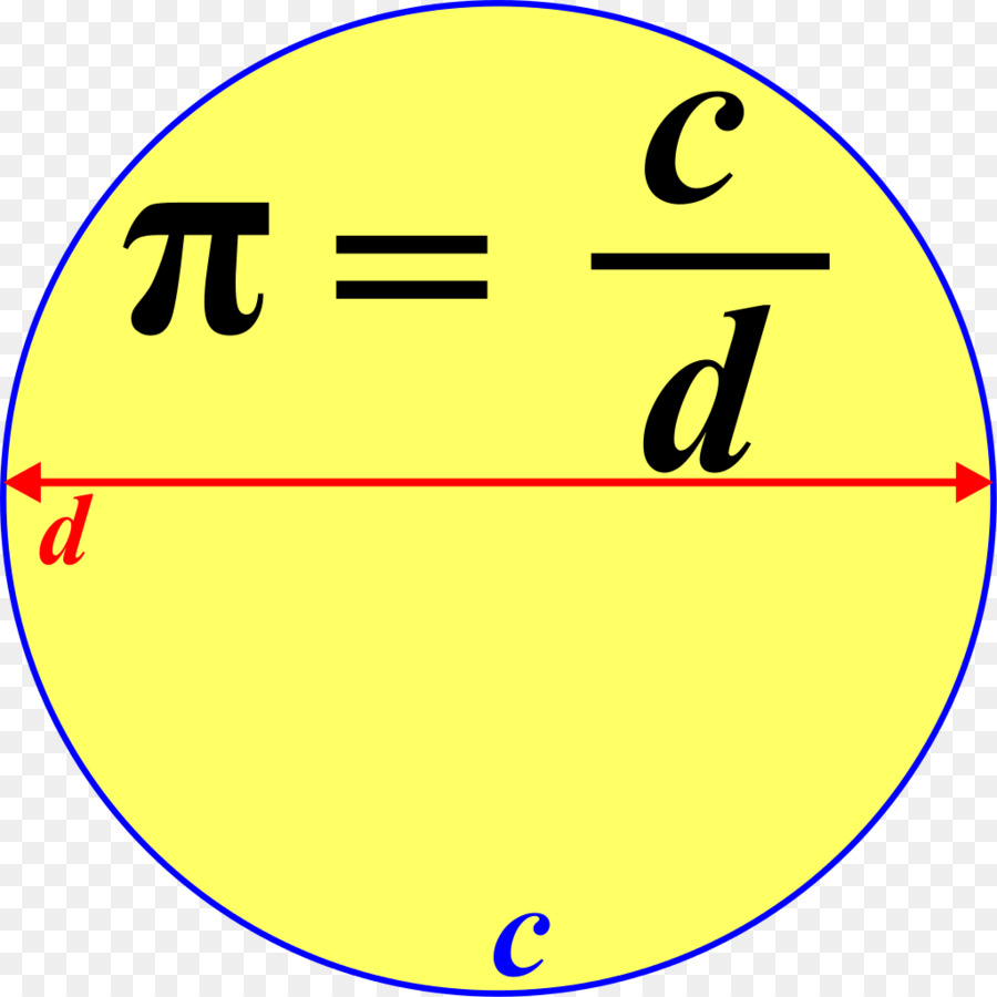 Pi，Matemáticas PNG