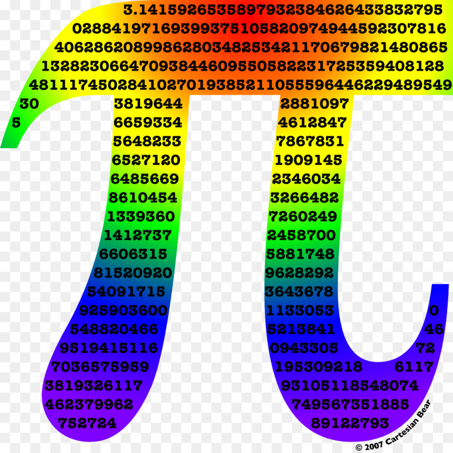 El Día De Pi，La Historia De Pi PNG