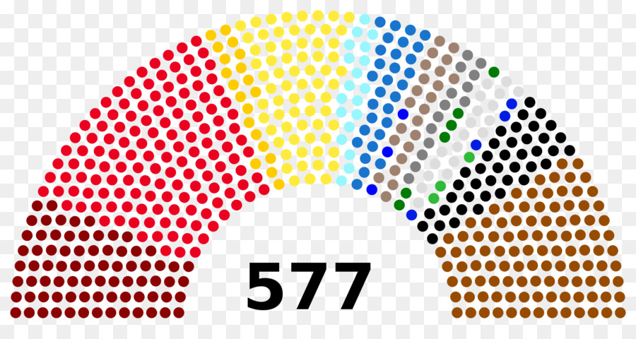 Francia，Francés Elecciones Legislativas De 2017 PNG