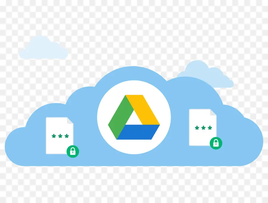 Google Drive，Google PNG