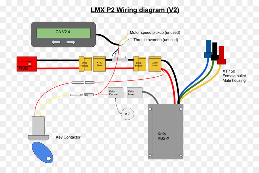 Diagrama De Cableado，Eléctrico PNG