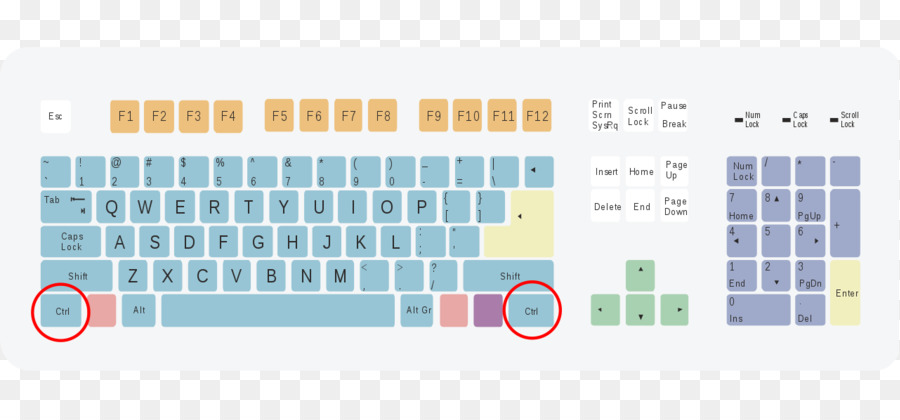 Teclado De La Computadora，Tecla De Control De PNG