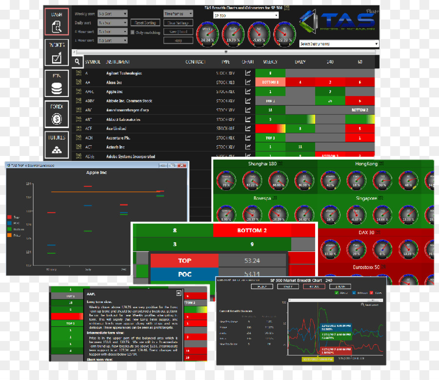 Toolassisted Speedrun，Software De Computadora PNG