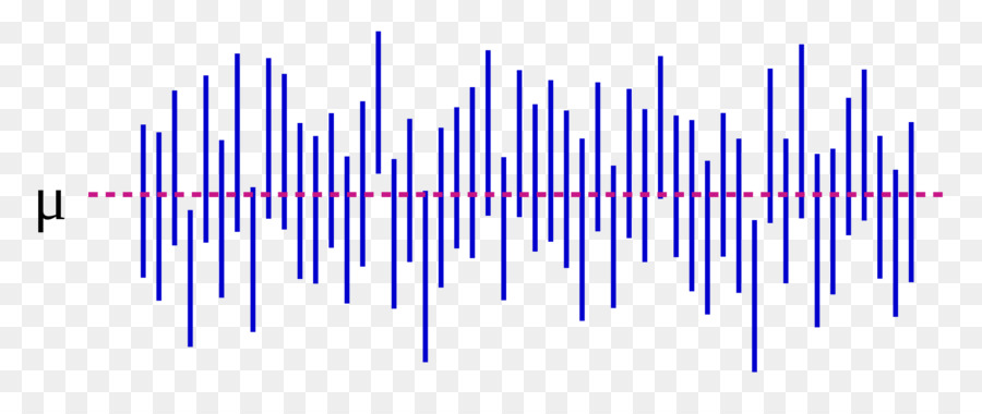 Forma De Onda，Señal PNG