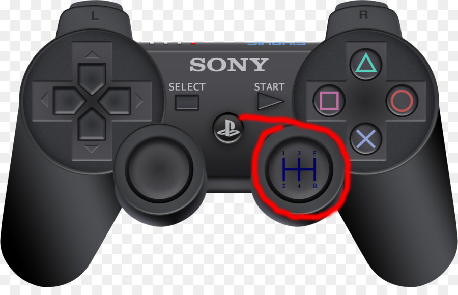 Playstation 2，Playstation 3 PNG