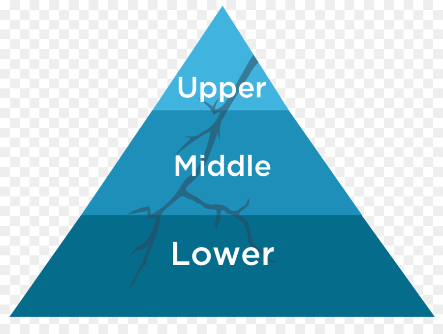 Diagrama Piramidal，Jerarquía PNG