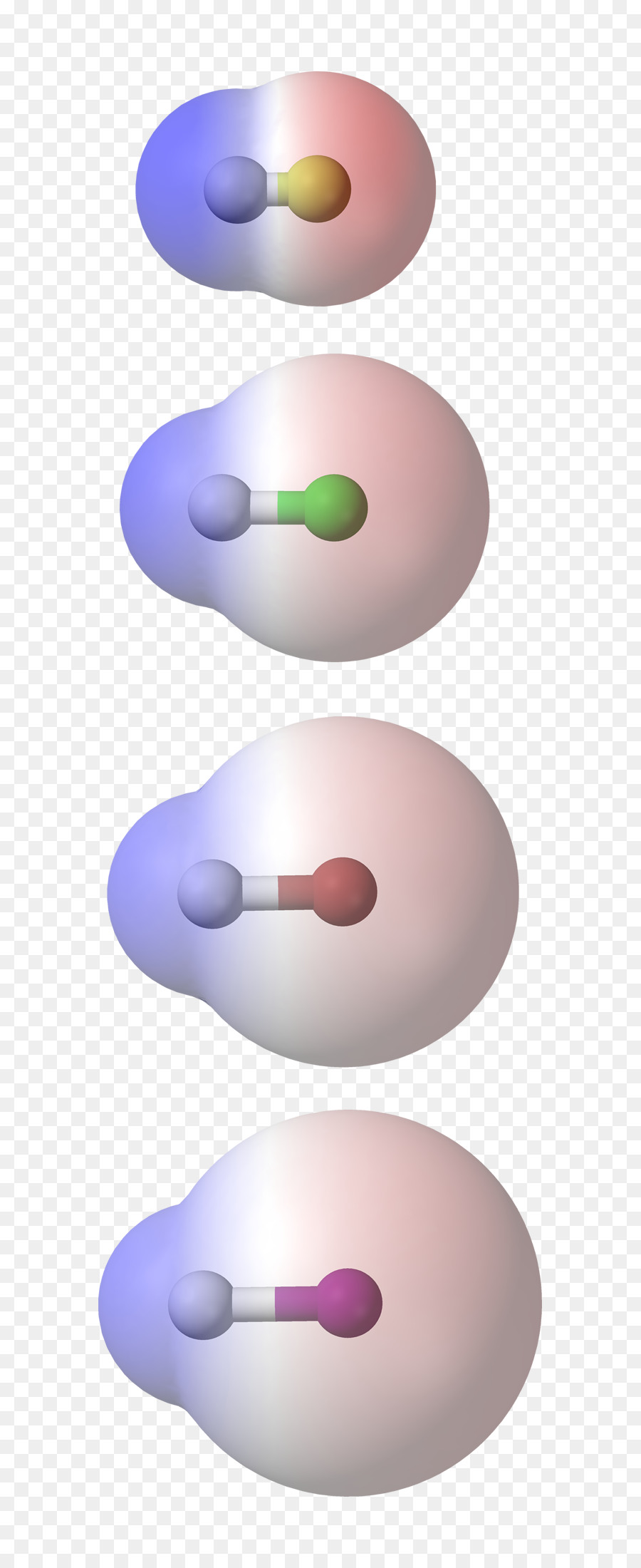 Polaridad Química，Molécula PNG