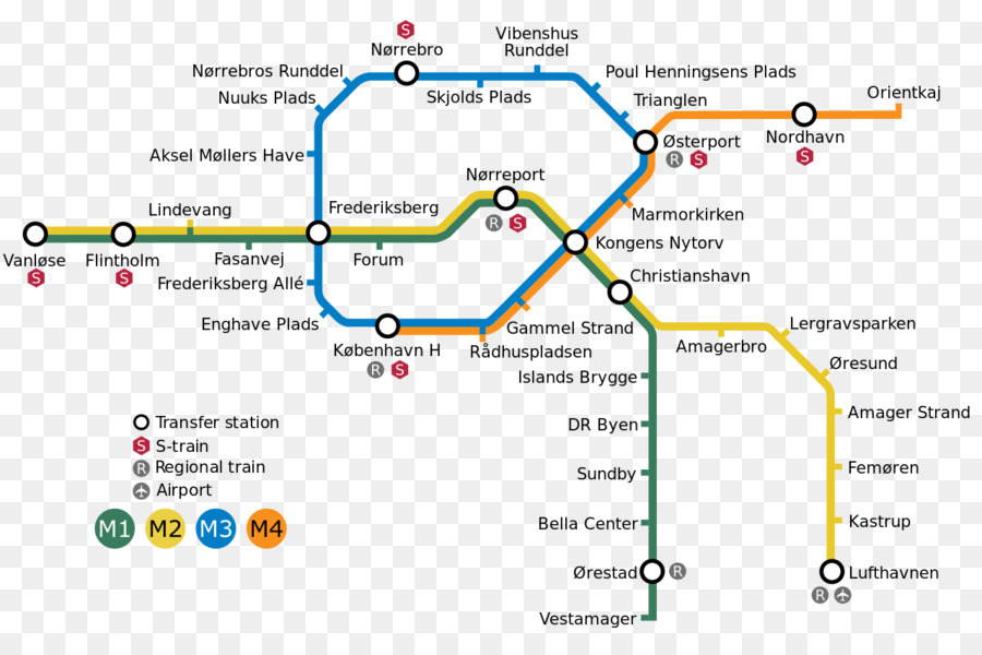 La Ciudad De Circle Line，Frederiksberg PNG