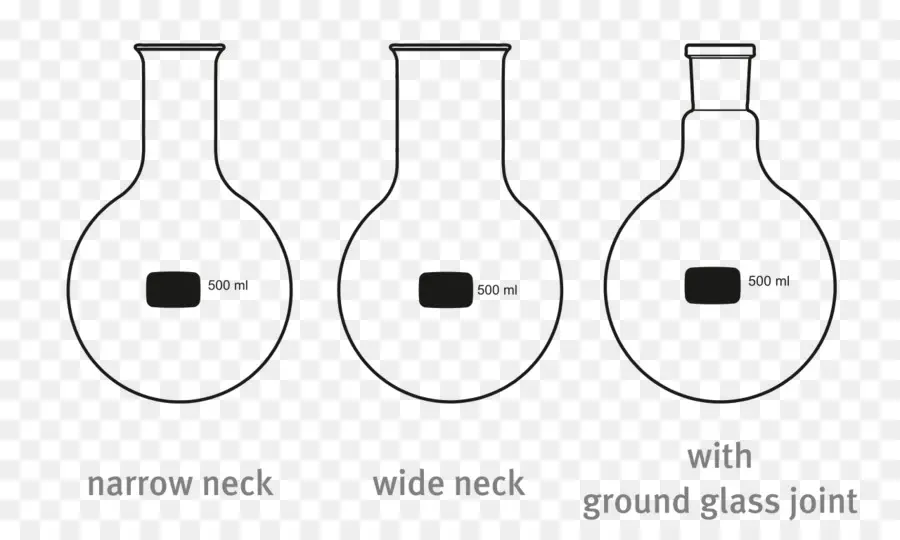 Frasco De Erlenmeyer，Matraces De Laboratorio PNG