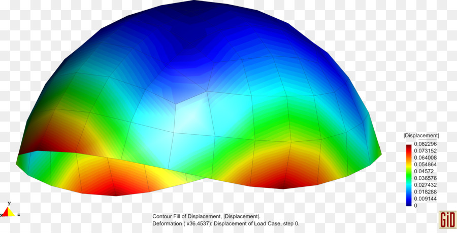 Trama De Desplazamiento，Gráfico PNG