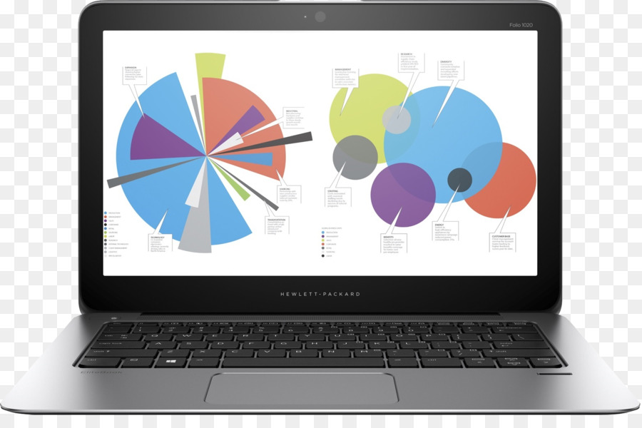 Hp Elitebook，Portátil PNG