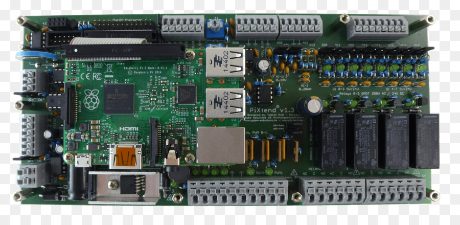 Raspberry Pi，Controladores Lógicos Programables PNG