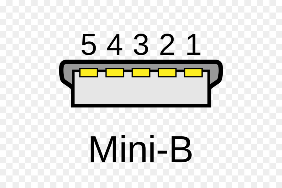 Miniusb，Usb PNG