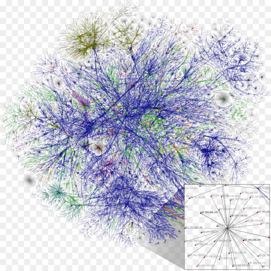 Diagrama De Red，Conexiones PNG