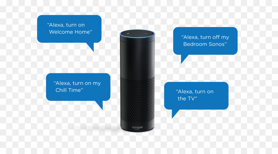 Amazon Echo，Amazoncom PNG