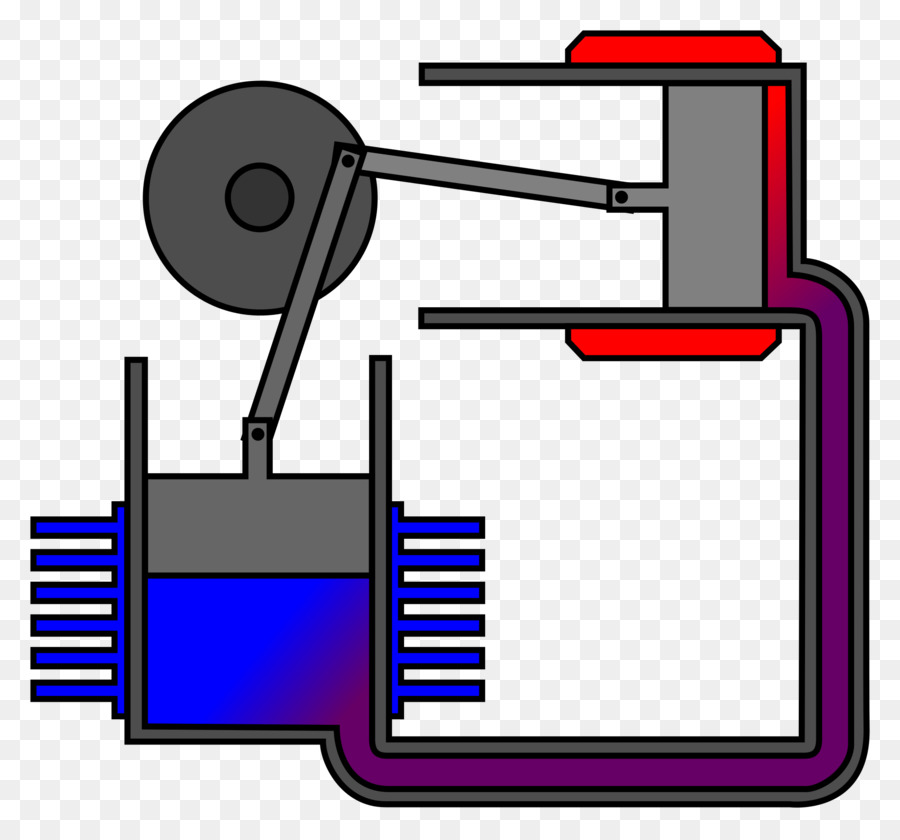 Motor Stirling，Motor PNG