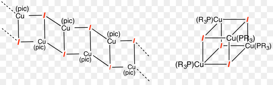 ángulo，Círculo PNG