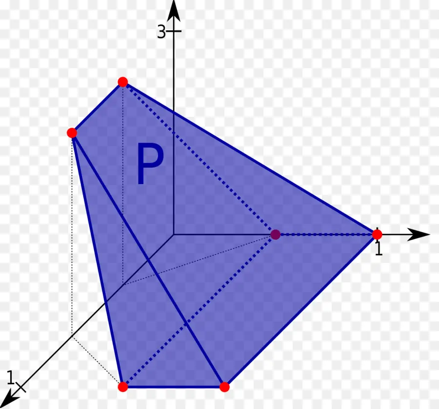 Polígono，Vértices PNG