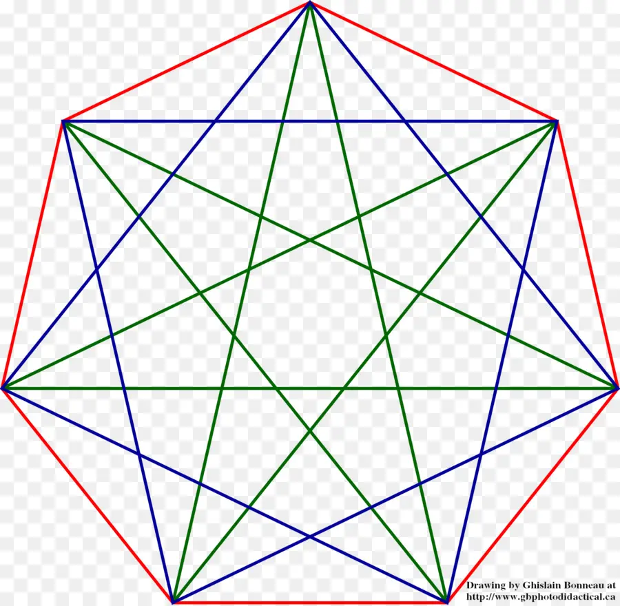 Heptagon，Polígono Regular PNG