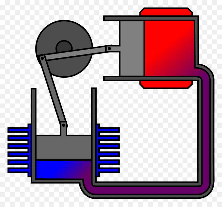 Motor Stirling，Motor PNG