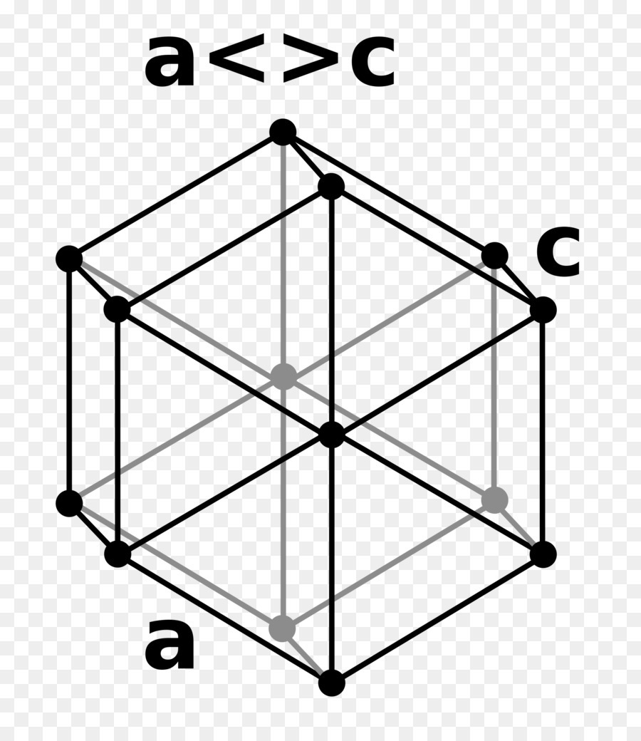 Cristalina Hexagonal De La Familia，La Estructura De Cristal PNG