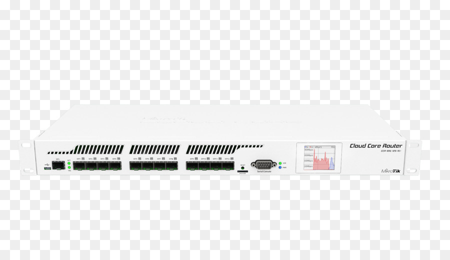 Router，Router Principal PNG